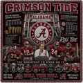 Custom Tapestry Keepsake Blankets