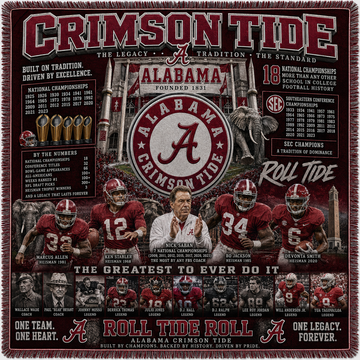 Custom Tapestry Keepsake Blankets